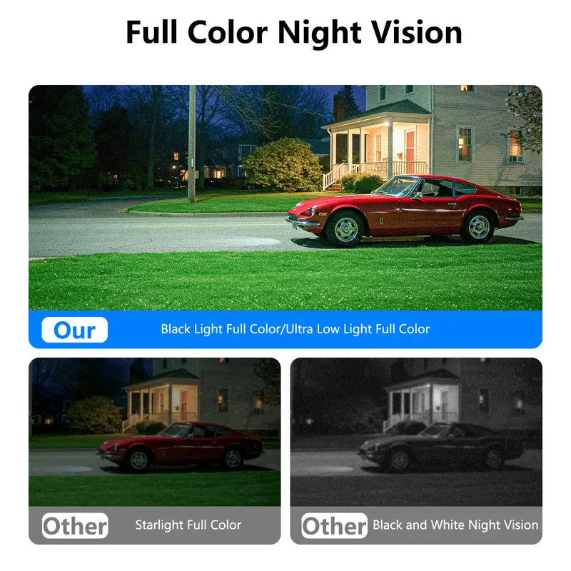 3MP 2K WiFi Window Camera with 24/7 Recording & Alexa Support