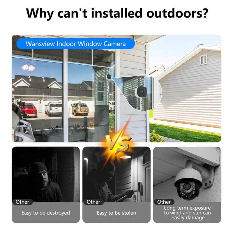 3MP 2K WiFi Window Camera with 24/7 Recording & Alexa Support