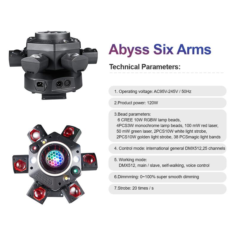 LED Moving Head DJ Lights – RGBW 6-in-1 Effects for Parties & Events