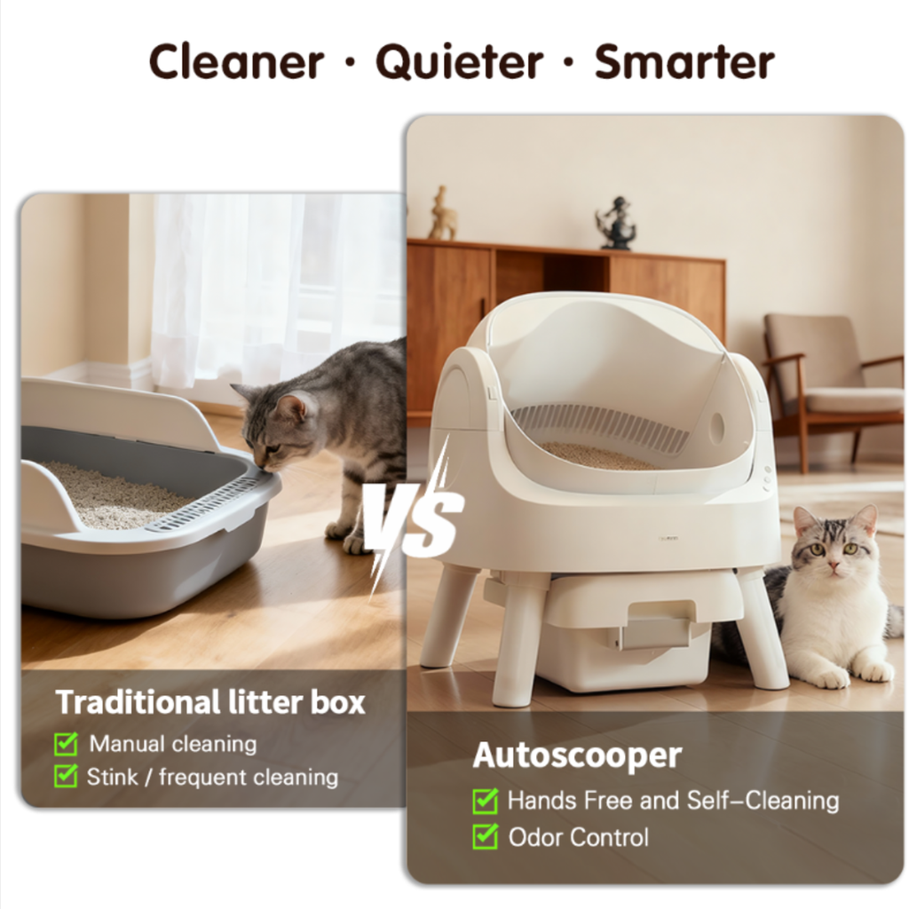 Open-Top Self-Cleaning Cat Litter Box，Odor-Free Waste Disposal includes Trash Bags